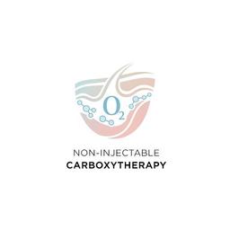 Non-injectable Carboxytherapy